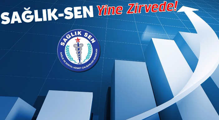 Sağlık-Sen Yine Zirvede!